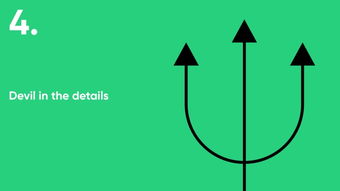 平面设计入门指南 从零开始掌握视觉传达的基础